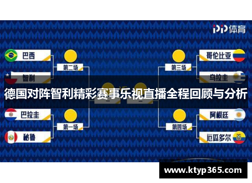 德国对阵智利精彩赛事乐视直播全程回顾与分析